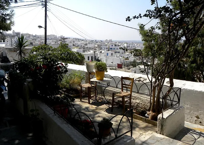 Anixis 2* Naxos City